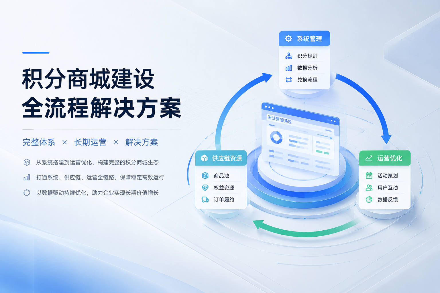 积分商城解决方案公司哪家好？