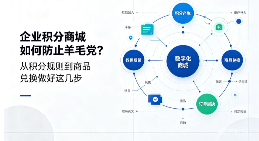 企业积分商城如何防止羊毛党？重点做好这几点