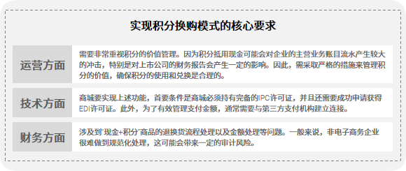 积分商城换购