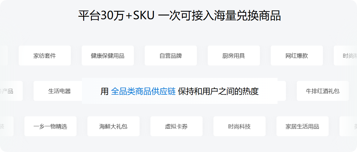 全品类精选供应链