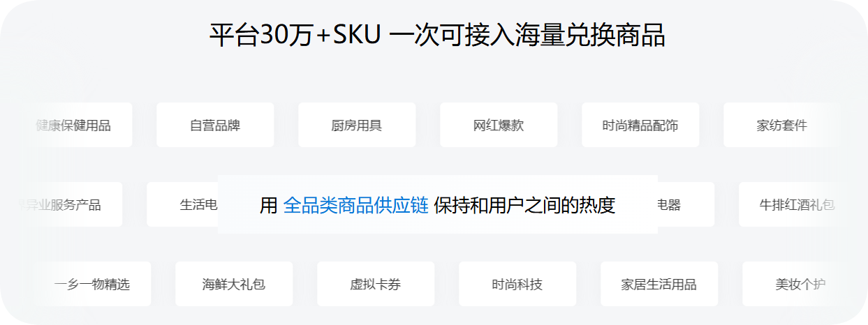 积分商城全品类api对接