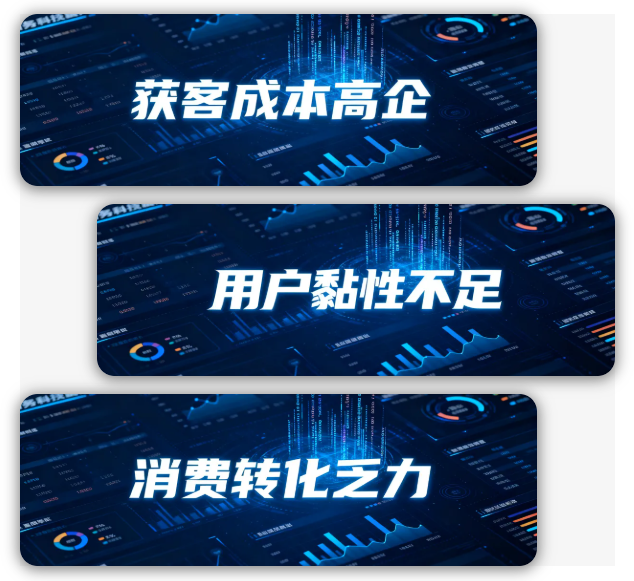 娱乐行业痛点
