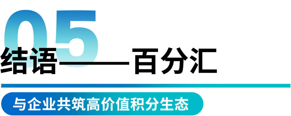百分汇积分商城服务