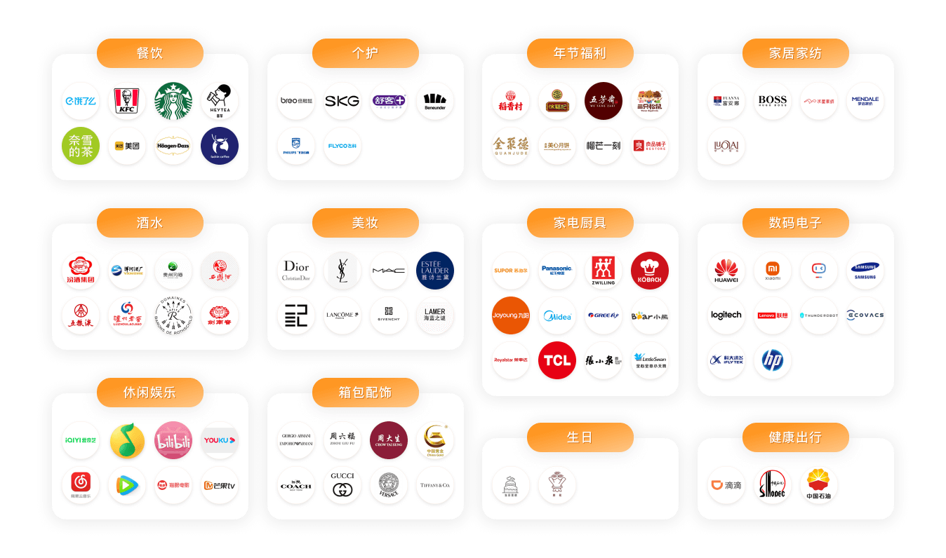 积分商城供应链对接 积分商城供应链对接