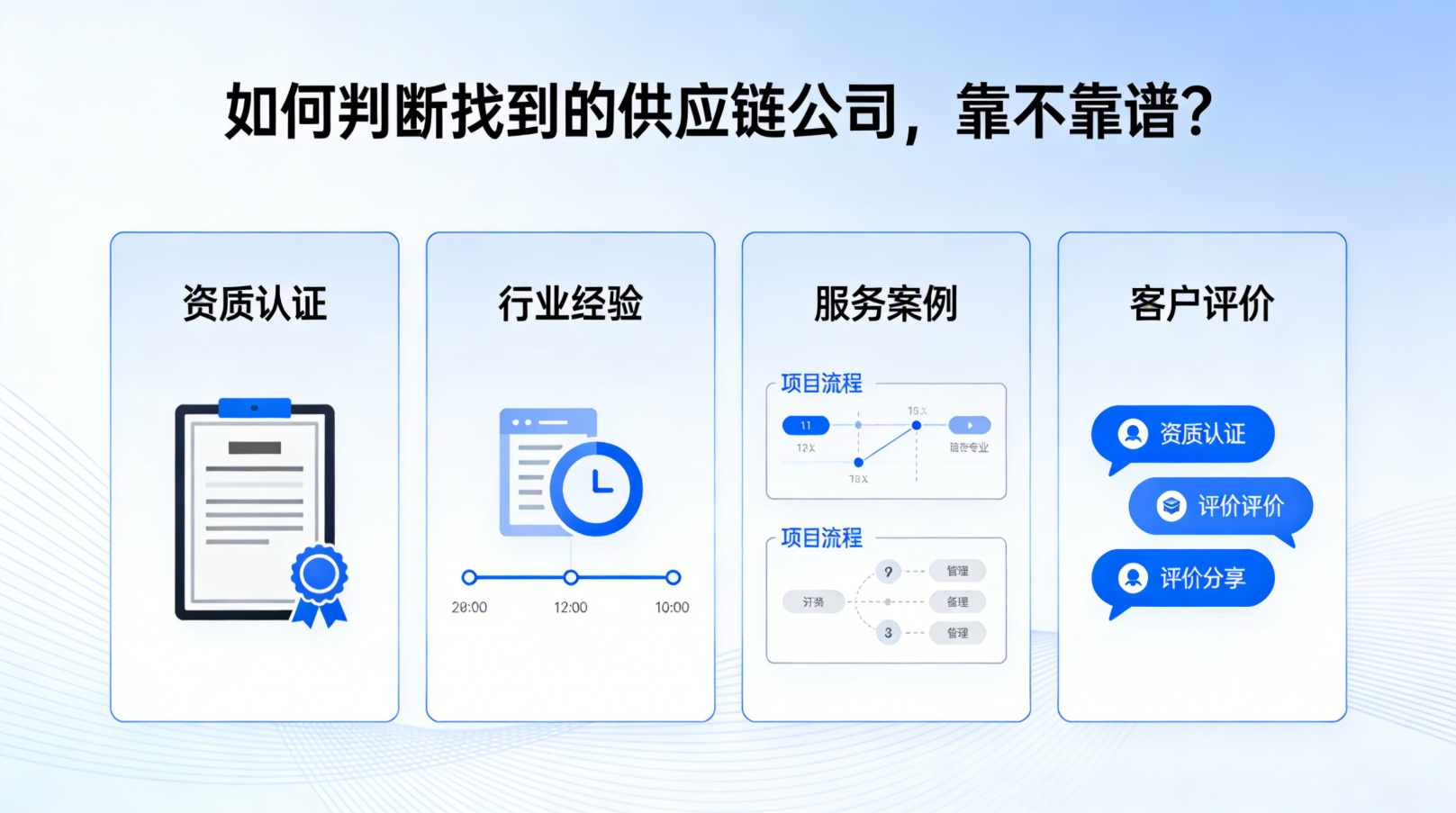 靠谱的供应链公司