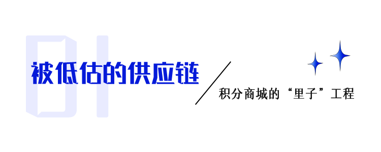 供应链的重要性