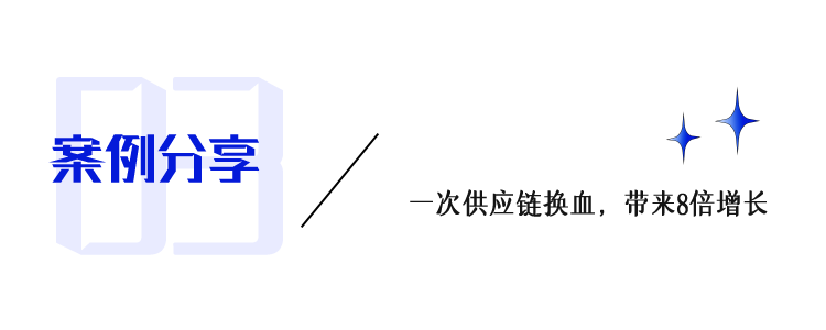 供应链案例