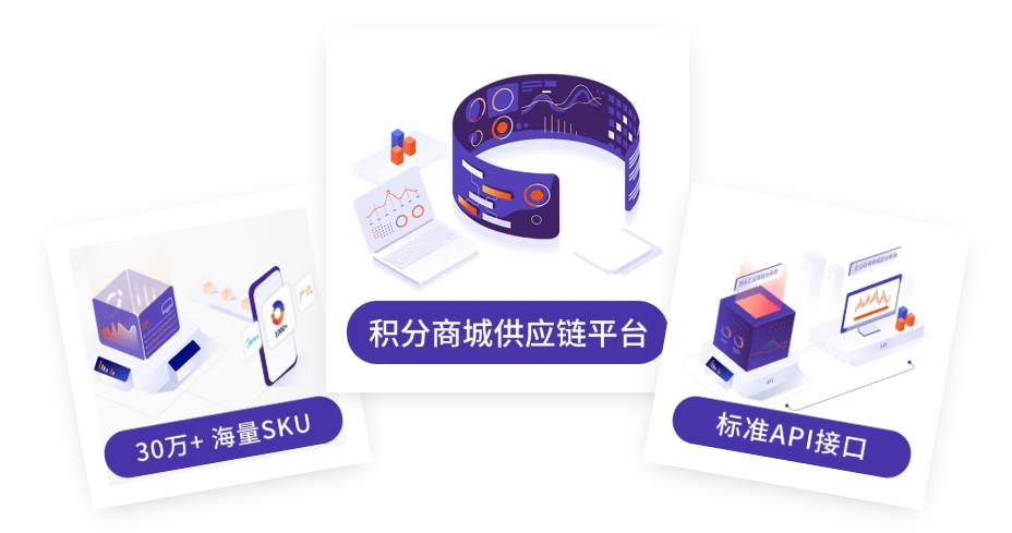 百分汇积分商城供应商