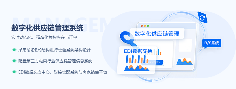 供应链管理系统