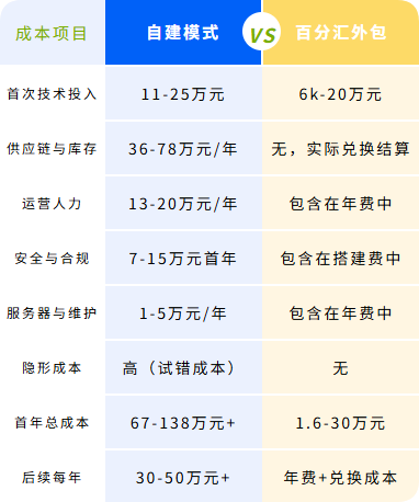 1776232507613442.png QQ_1776232494292.png