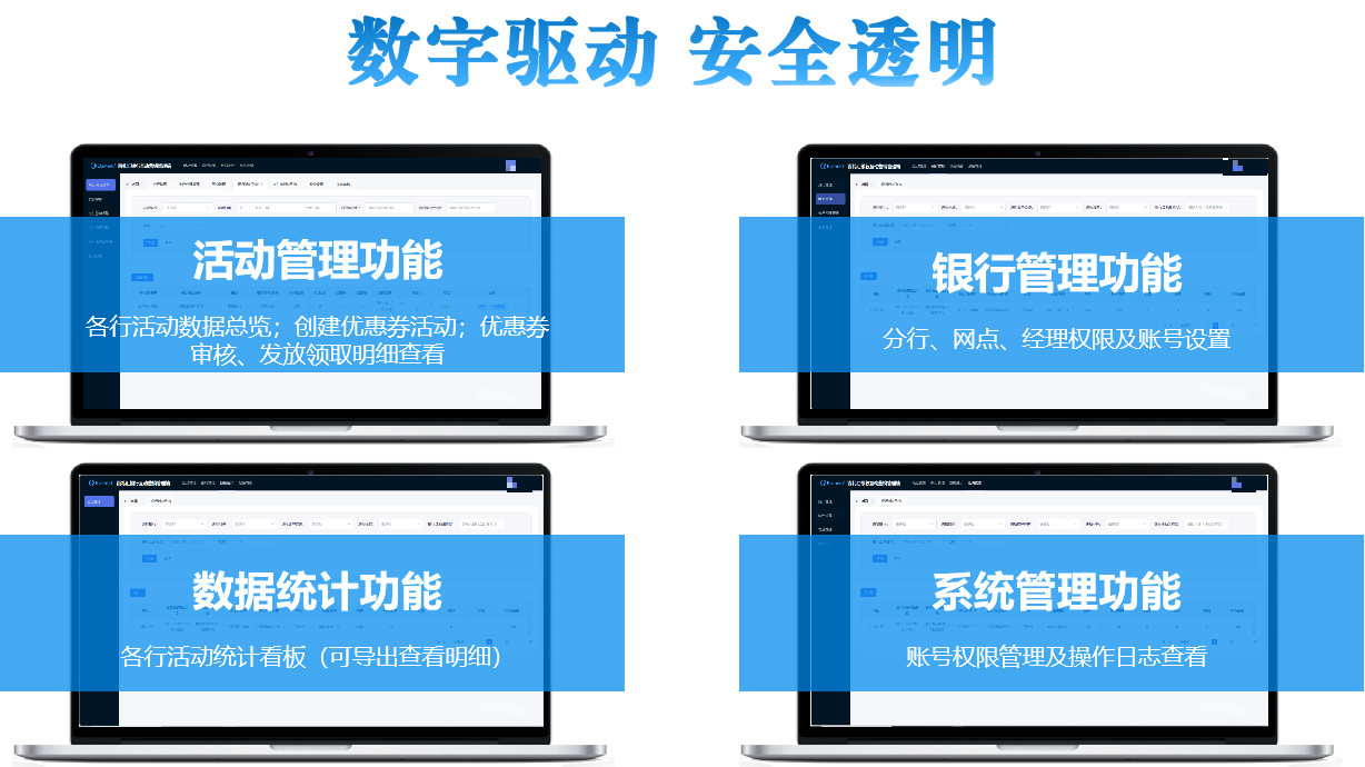 银行积分商城数字化