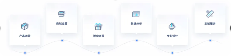 积分活动运营.png