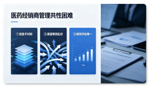 医药经销商管理难题
