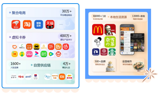 积分商城商品