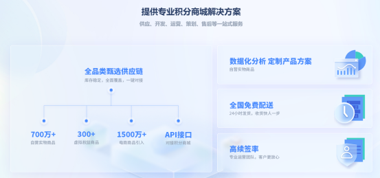 积分商城解决方案