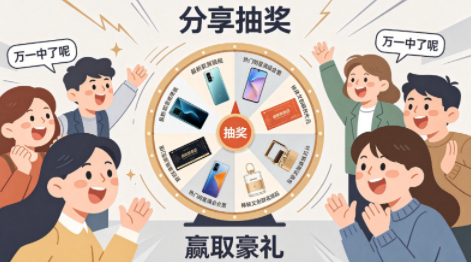 是话题型爆品