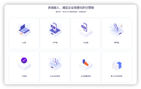 企业搭建积分商城 企业搭建积分商城