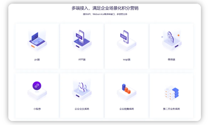 商城搭建能力 商城搭建能力