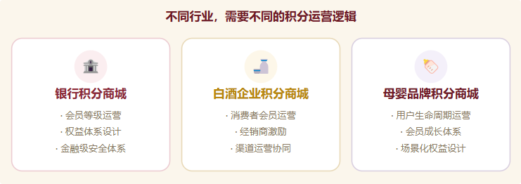 个性化积分商城