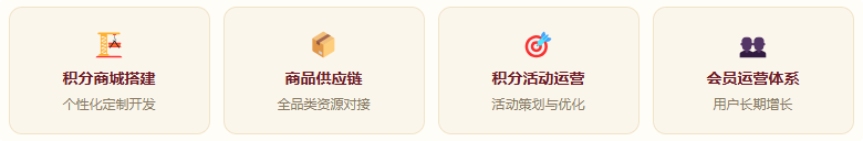 企业积分商城解决方案
