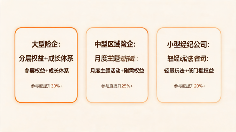保险积分商城活动运营指南_2(1).png