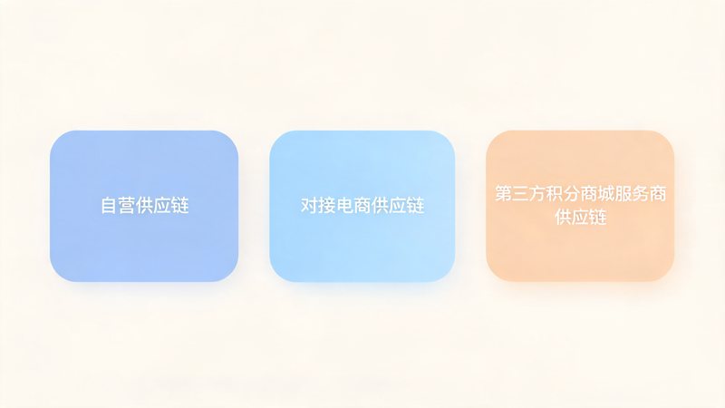 1788489067109553.png 保险积分商城礼品断供怎么办_3(4).png