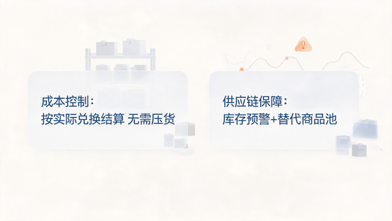 1788492101467597.png 积分商城兑换率低_3(1).png
