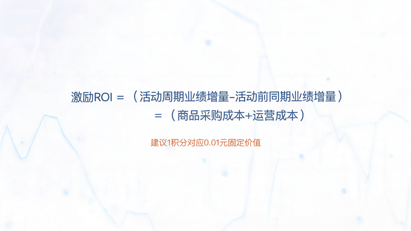 保险代理人激励积分商城案例_3(1).png