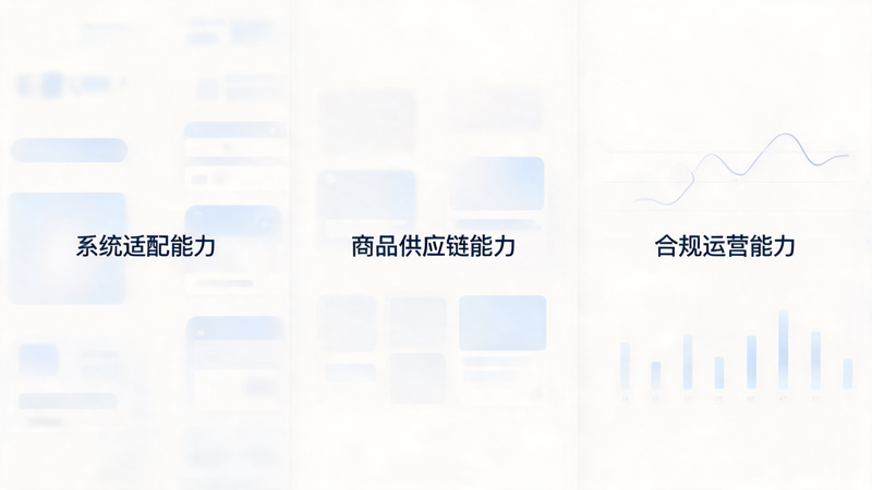 证券公司积分商城搭建指南_3(1).png