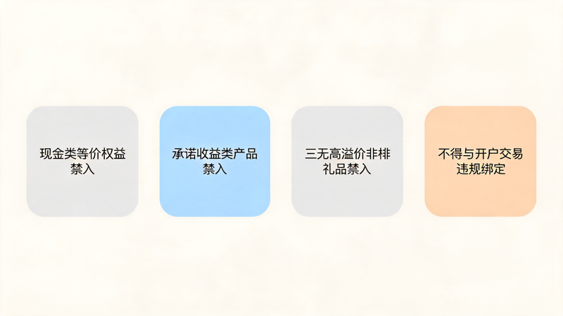 证券积分商城选品指南_1(3).png