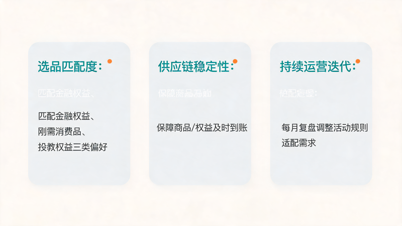 证券积分商城活动运营指南_3(1).png
