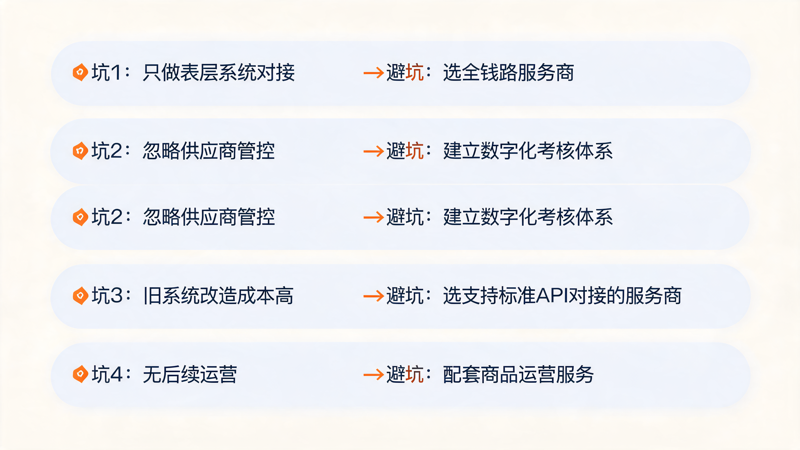 积分商城供应链数字化应该怎么做_3(2).png