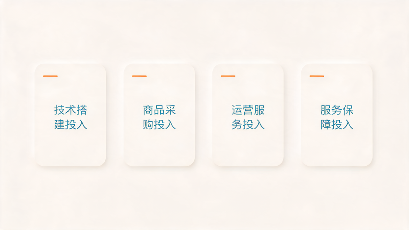 1789438101336947.png 企业积分商城建设预算怎么花_1(1).png