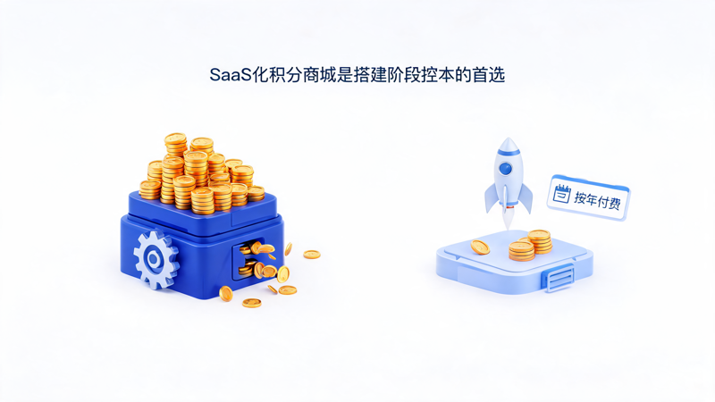 1789457922854500.png 企业积分商城成本控制有哪些实用方法_1(1).png