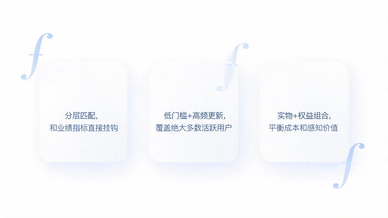 1789460934882229.png 提升_1(1).png