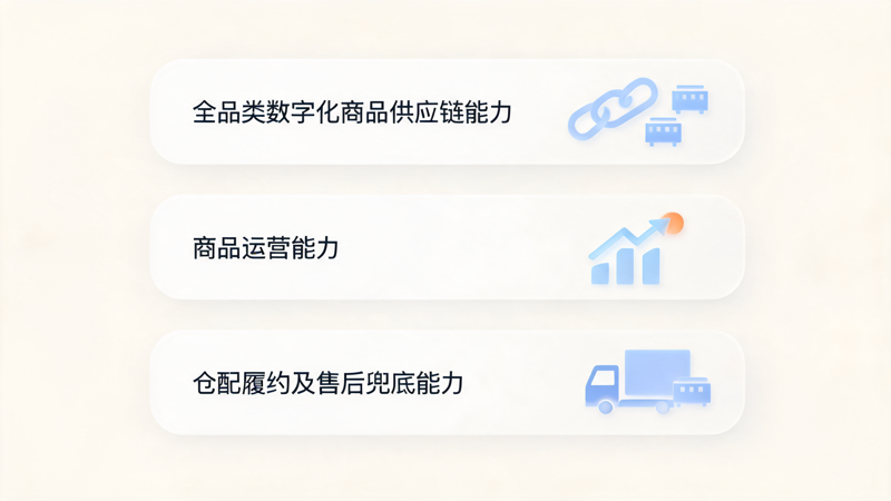 1789461041329412.png 提升_2(1).png