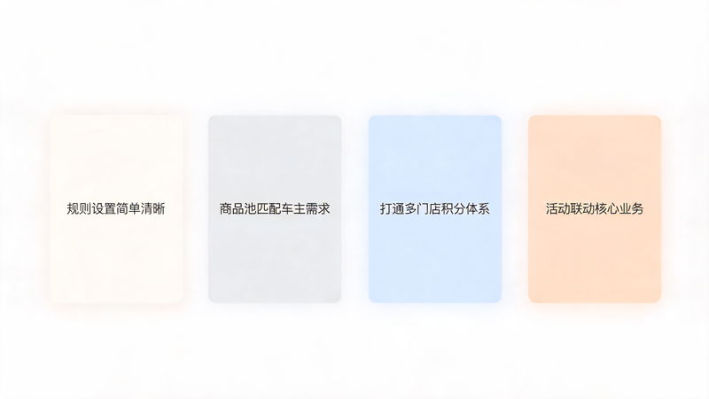 1789527328259052.png 汽车维修连锁积分商城运营指南_2(1).png