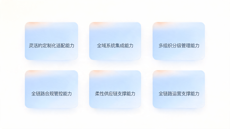 1789529643875043.png 大型企业积分商城如何满足复杂需求_1(1).png