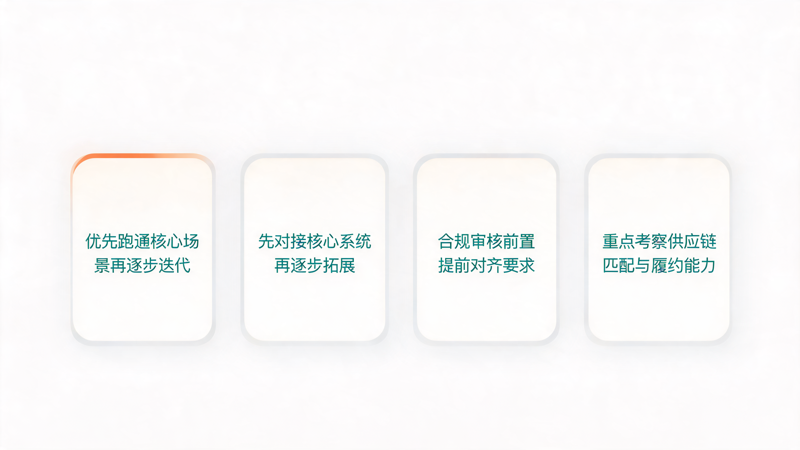 1789529686152681.png 大型企业积分商城如何满足复杂需求_2(1).png
