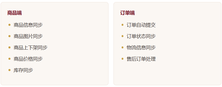 API供应链 API供应链