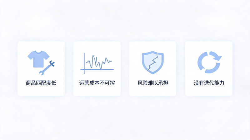 1789876234920351.png 积分商城为什么需要专业商品运营_1(1).png