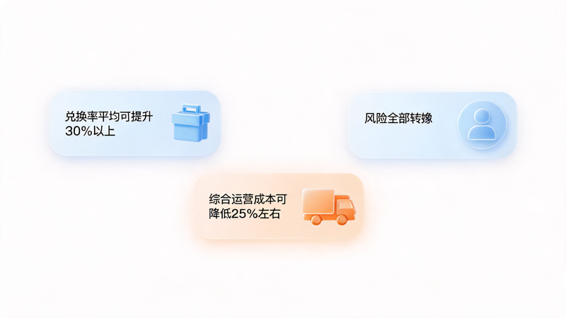 1789876296748451.png 积分商城为什么需要专业商品运营_2(1).png