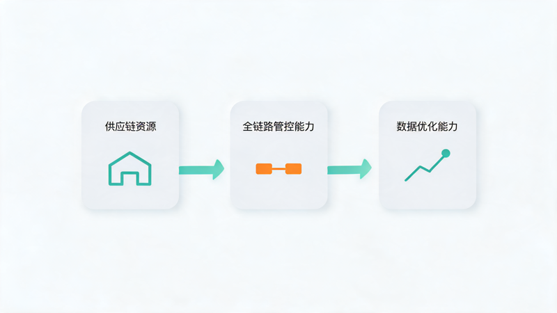 1789876419528406.png 积分商城为什么需要专业商品运营_3(1).png