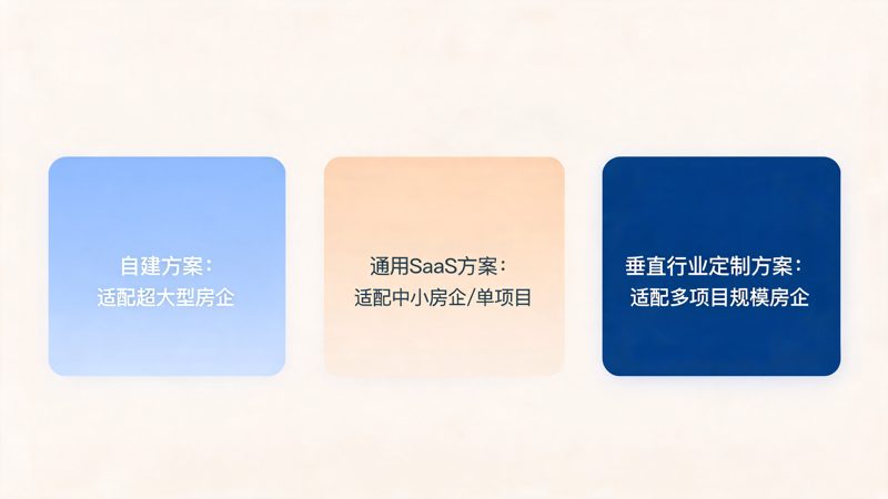 1789878581522062.png 房地产企业积分商城案例参考_3(1).png