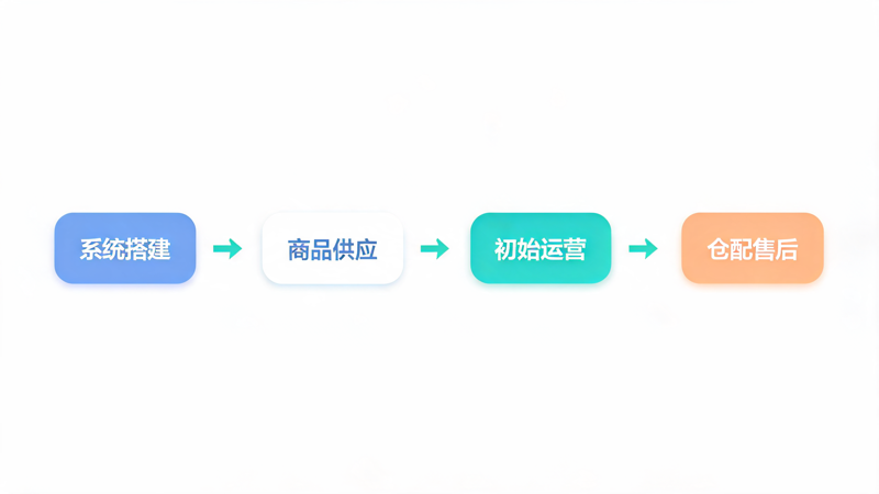 1789970533768892.png 企业积分商城从_3(1).png