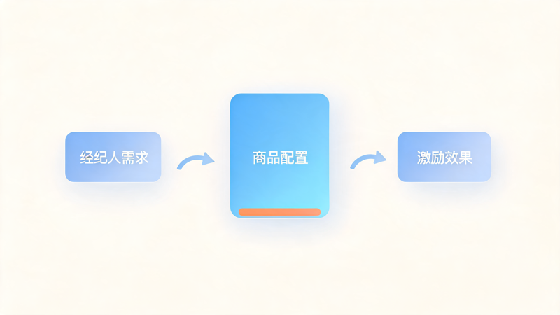 地产经纪人积分商城案例_1(5).png