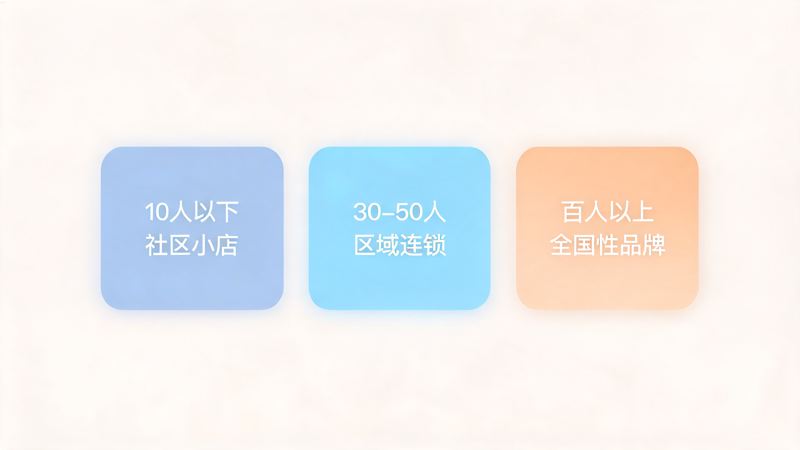 地产经纪人积分商城案例_2(5).png