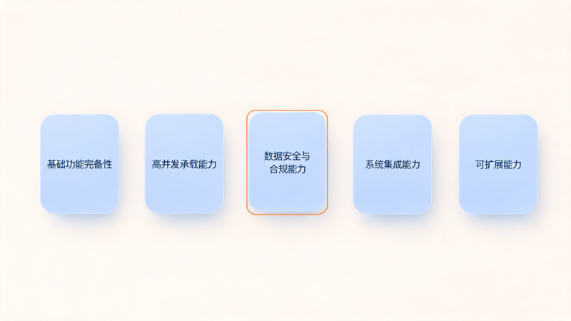 企业搭建积分商城需要哪些能力_1(1).png