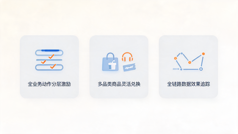 1790045944422737.png 房地产渠道积分商城运营指南_1(1).png