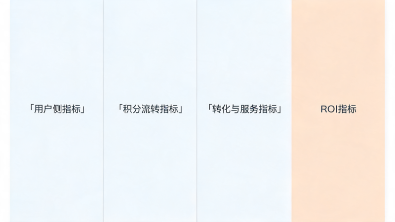 1790160407588181.png 积分商城项目负责人必看_1(1).png